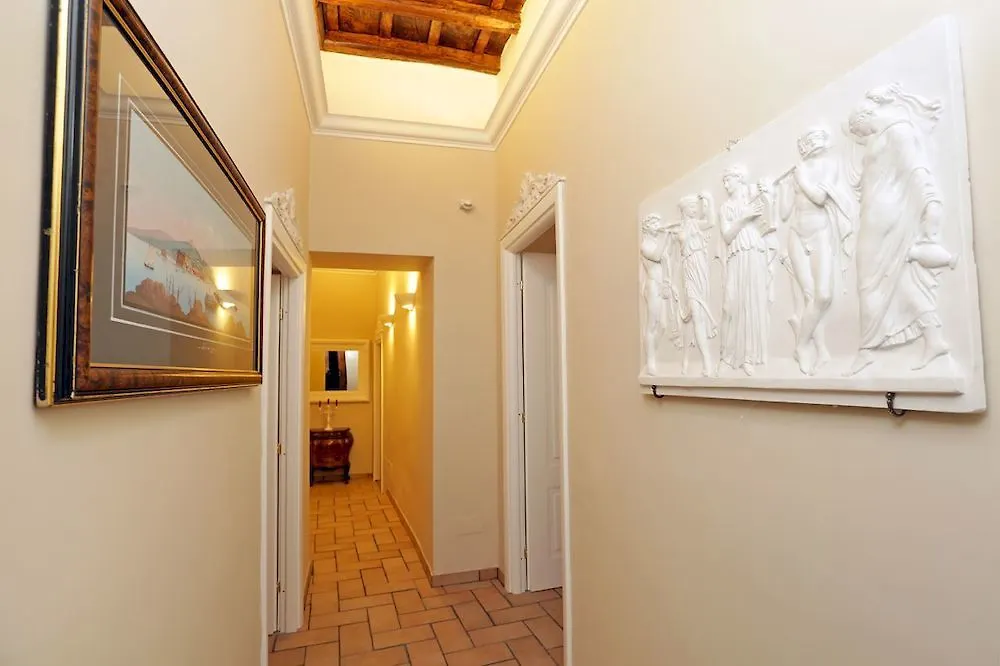 רומא Madonna De' Monti Suites 3*,  איטליה